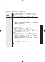 Preview for 153 page of Samsung BRB2601 Series User Manual