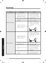 Preview for 156 page of Samsung BRF365200AP/AA User Manual