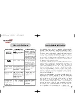 Preview for 28 page of Samsung BW-325S Owner'S Manual