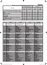 Preview for 3 page of Samsung BWC1612 User Manual