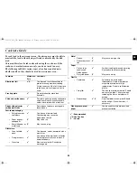 Preview for 25 page of Samsung C105F Owner'S Instructions Manual