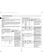 Preview for 28 page of Samsung C105F Owner'S Instructions Manual