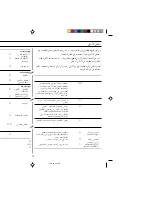 Preview for 56 page of Samsung C139ST Owner'S Instructions Manual