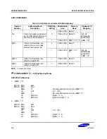 Preview for 38 page of Samsung C2316 Manual