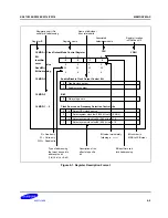 Preview for 47 page of Samsung C2316 Manual