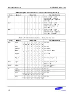 Preview for 90 page of Samsung C2316 Manual