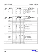 Preview for 92 page of Samsung C2316 Manual