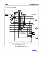 Preview for 220 page of Samsung C2316 Manual