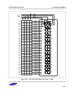 Preview for 271 page of Samsung C2316 Manual