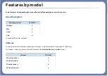 Preview for 6 page of Samsung C267 Series User Manual