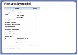 Preview for 7 page of Samsung C267 Series User Manual