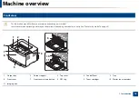 Preview for 18 page of Samsung C41x Series User Manual