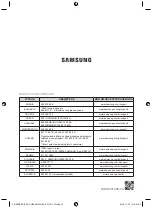 Preview for 32 page of Samsung C61R1AAMST User Manual