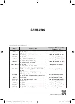 Preview for 96 page of Samsung C61R1AAMST User Manual