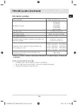 Preview for 189 page of Samsung C61R1AAMST User Manual