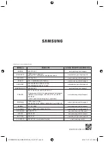 Preview for 192 page of Samsung C61R1AAMST User Manual