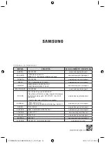 Preview for 224 page of Samsung C61R1AAMST User Manual