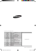 Preview for 32 page of Samsung C61R1CAMST Installation And Operating Instructions Manual