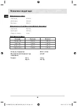 Preview for 92 page of Samsung C61RA series User Manual