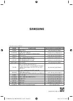 Preview for 160 page of Samsung C61RA series User Manual