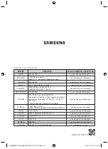 Preview for 224 page of Samsung C61RA series User Manual