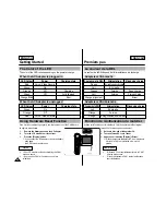 Preview for 25 page of Samsung Camcorder Owner'S Manual