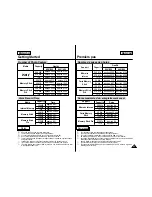 Preview for 32 page of Samsung Camcorder Owner'S Manual