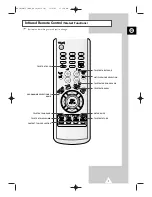 Preview for 7 page of Samsung CB-15K10ML Owner'S Instructions Manual