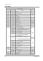 Preview for 8 page of Samsung CB-21S20BT Service Manual