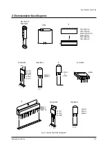 Preview for 9 page of Samsung CB-21S20BT Service Manual