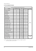 Preview for 16 page of Samsung CB-21S20BT Service Manual