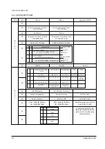 Preview for 18 page of Samsung CB-21S20BT Service Manual