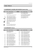 Preview for 40 page of Samsung CB-21S20BT Service Manual