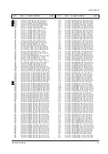 Preview for 42 page of Samsung CB-21S20BT Service Manual