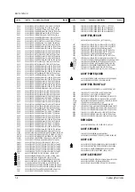 Preview for 43 page of Samsung CB-21S20BT Service Manual