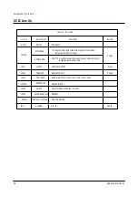 Preview for 7 page of Samsung CB20H42ZSXBWT Service Manual