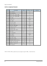 Preview for 15 page of Samsung CB20H42ZSXBWT Service Manual