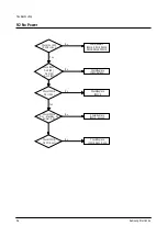 Preview for 23 page of Samsung CB20H42ZSXBWT Service Manual