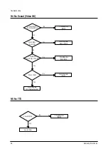 Preview for 25 page of Samsung CB20H42ZSXBWT Service Manual