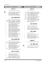 Preview for 51 page of Samsung CB20H42ZSXBWT Service Manual