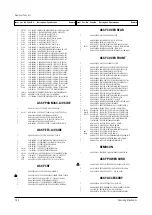 Preview for 61 page of Samsung CB20H42ZSXBWT Service Manual