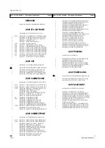 Preview for 77 page of Samsung CB20H42ZSXBWT Service Manual