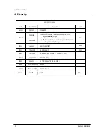 Preview for 8 page of Samsung CB21N112TZXXEC Service Manual