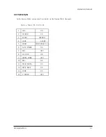 Preview for 17 page of Samsung CB21N112TZXXEC Service Manual