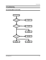 Preview for 23 page of Samsung CB21N112TZXXEC Service Manual