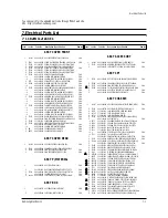 Preview for 28 page of Samsung CB21N112TZXXEC Service Manual