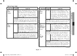 Preview for 37 page of Samsung CE1041DFB1 Instructions & Cooking Manual