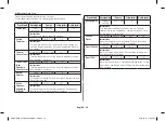 Preview for 52 page of Samsung CE1041DFB1 Instructions & Cooking Manual