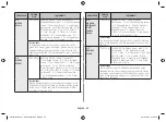 Preview for 40 page of Samsung CE1041DFB2 Instructions & Cooking Manual