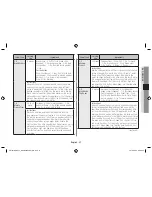 Preview for 17 page of Samsung CE1041DSB2 Instructions & Cooking Manual